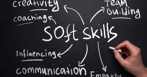 Soft Skills , Students & Professionals, Time Management, Communication Skills, Problem-solving Skills, Significance of Soft Skills, Development of Soft Skills among Students, Employability, Employment Opportunities ,